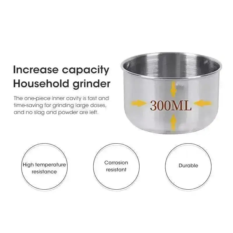 Electric Spice Grinder – Stainless Steel High-Speed Coffee & Masala Grinder Machine for Kitchen