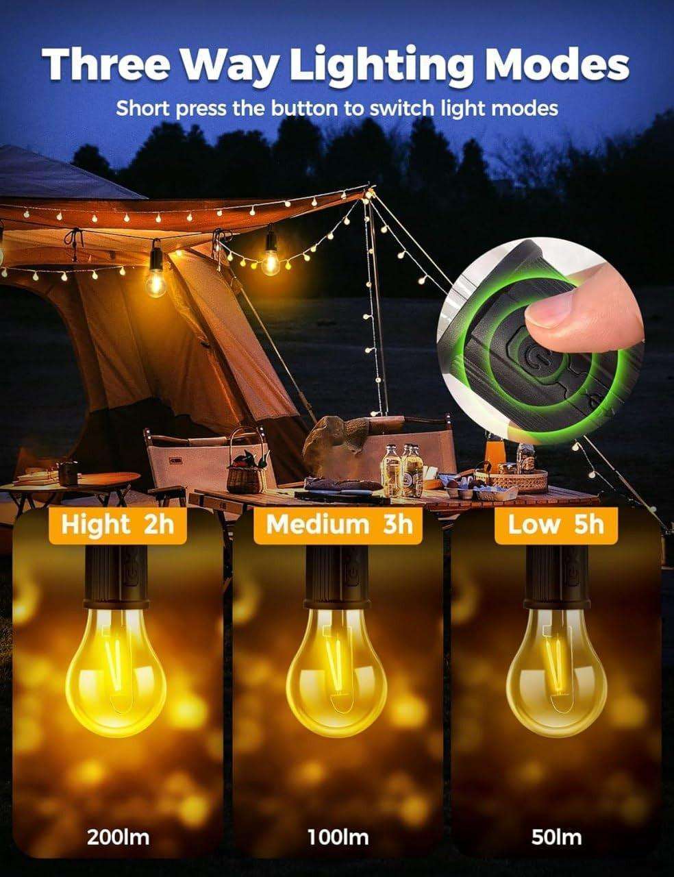 Rechargeable USB Edison Vintage Light Bulb – Portable Warm Hanging Night Lamp for Garden, Patio, Home & Party Decor (SKU: 627055)